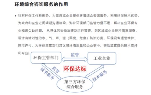 環境綜合咨詢與環保管家服務認證 推動綠色發展的專業保障